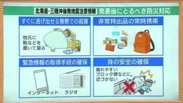 後発地震注意情報　福島県沿岸10市町に“特別な備え”呼びかけ　自治体で進む対応　個人はどう備える？
