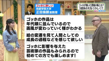 【福島県・2月21日の天気】お出かけしたくなる3連休に　おすすめは「大ゴッホ展」