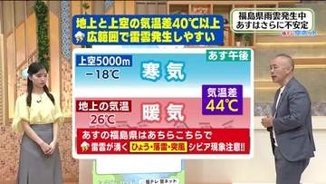 【福島県・6月12日の天気】上空と地上の気温差44℃！広範囲で激しい雷雨やひょう・突風のおそれ