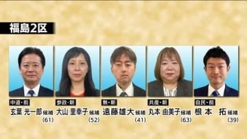 【福島２区】県内選挙区で最多5人が立候補　前職2人と新人3人　郡山市で第一声あげる《2026衆院選》