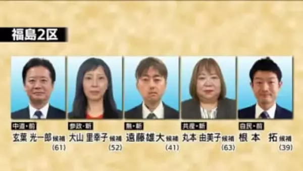 【福島２区】県内選挙区で最多5人が立候補　前職2人と新人3人　郡山市で第一声あげる《2026衆院選》