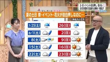 【福島県・8月29日の天気】土曜日はまた雨？ヤマセの影響で10月上旬並みの肌寒さに！