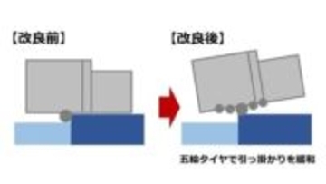 3号 “マイクロドローン”調査は3月中の再開目指す　五輪タイヤでトラブル改善へ＜福島第一原発＞