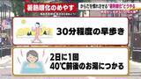 「無理は禁物！「暑熱順化」　汗をかくような行動を少しずつ　湯船につかる入浴やサウナも効果的」の画像1