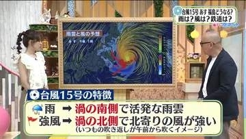 【福島県・8月11日の天気】台風15号が異例の“逆走”で最接近！黒幕「モンスーンジャイア」とは？