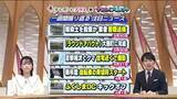 「《福島の一週間をニュースで振り返る》3月30日～　除染土の不法投棄・熊出没・大型観光キャンペーン」の画像1