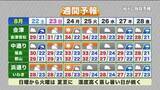 「【福島県・8月22日（土）の天気】午後は大気不安定で雷雨に注意！日曜日はお出かけ日和へ」の画像1