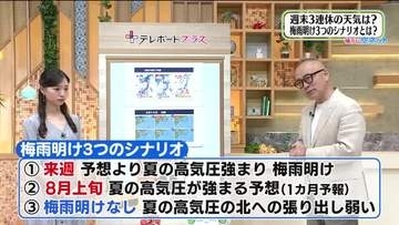 【福島県・7月17日の天気】午後は雷雨に警戒！気になる「梅雨明け3つのシナリオ」とは？