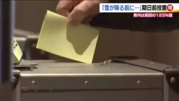 真冬の選挙　投票日は雪予報　雪国・会津若松市では期日前投票が増加　掲示板・当日投票所減少の影響も