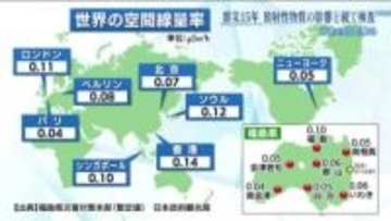 【#あの日を知る】東日本大震災　東京電力・福島第一原発での事故　福島県各地で行われた除染　15年経っても続く輸入規制
