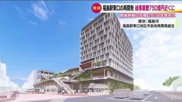 JR福島駅東口再開発　総事業費は750億円近くに膨らむ　開業は2030年度中　さらに遅れる見通し