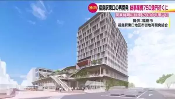 JR福島駅東口再開発　総事業費は750億円近くに膨らむ　開業は2030年度中　さらに遅れる見通し