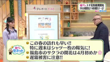 「サクラは天然の気候観測装置」福島の春が半月も早まる異変！？遅霜被害や熊の早期目覚めにも注意