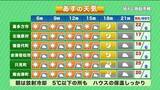 「【福島県・5月23日の天気】朝にかけて冷え込む　天気回復も夜には下り坂」の画像1