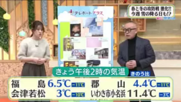 【福島県・2月17日の天気】ちょうちょも飛ぶ暖かさから一転…今週は雪の予報も　乾燥・花粉にも注意