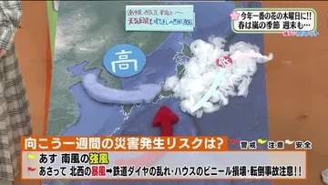 【福島県・4月10日の天気】10日は南風の強風　11日は北西の暴風　鉄道ダイヤ乱れる可能性も