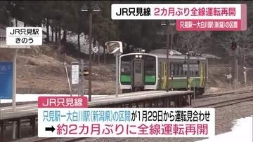 JR只見線　2ヵ月ぶりに全線運転再開　只見駅ー大白川駅（新潟）が再開　ふくしまDC追い風に