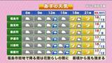 「【福島県・4月7日の天気】一時的な雨も…風が心配？　満開すぐの桜は持ちこたえられそう」の画像1