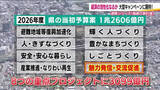 「【福島の家計簿】　当初予算案から見える課題と現在地（４）ふくしまの魅力発信　大型観光キャンペーン」の画像1