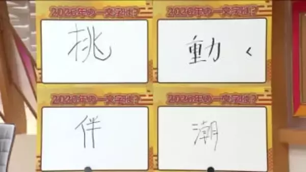 午年の相場は尻下がり！？福島の財界人は2026年の県内経済をどう見る　大型観光CPやメガドンキ進出