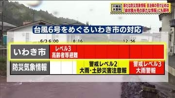 新・防災気象情報　初発表で自治体はどう動いたか　いわき市の決断から学ぶ「私たちの避難スイッチ」