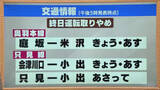 「最強最長寒波　22日の福島県はココに注意！　長引く寒波で転倒事故に気を付けて　鉄道では運休も」の画像1