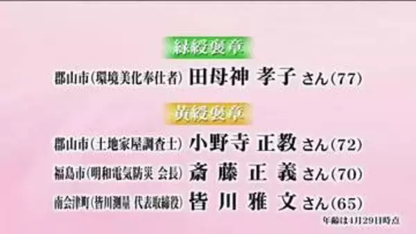 2026年春の褒章　福島県からは13人が受章　長年社会奉仕活動の緑綬褒章やその道一筋の黄綬褒章など