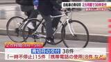 「自転車の青切符交付　福島県は5月までに38件　「一時不停止」が最多の15件、次いで「携帯電話の使用」」の画像1
