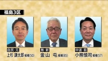 【福島３区】3人が立候補　前職と元職の争いに新人　会津若松市で第一声　雪との戦いも《2026衆院選》