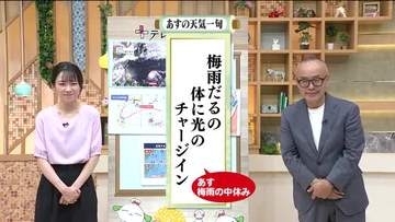 【福島県・7月4日の天気】梅雨寒から一転して真夏日に！「梅雨の中休み」は熱中症に厳重警戒