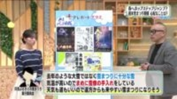 【福島県・2月14日の天気】週末は冬のイベント盛りだくさん　気温上昇でお出かけ日和に