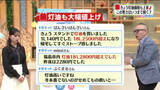 「【福島県・3月13日の天気】灯油価格も高騰…この寒さいつまで続く？」の画像1