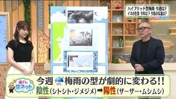 【福島県・7月7日の天気】今週から梅雨の型が激変！「ジメジメ」から「猛暑とゲリラ雷雨」へ
