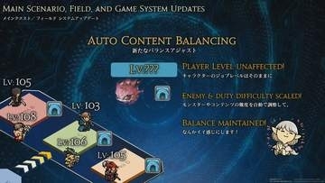 「FFXIV：白銀のワンダラー」メインクエストはプレイヤー毎に攻略の仕方が変わる。新システム「バランスアジャスト」公開