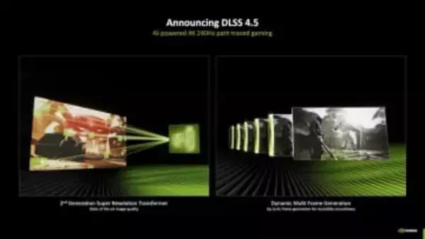 NVIDIA、最大6倍のマルチフレーム生成に対応する「DLSS 4.5」発表。超解像度機能も強化「G-SYNC Pulsar」も同時発表
