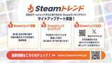 「ゲーム発掘サイト「Steamトレンド」アップデート実施。「Steamトレンド週報」と「Steamトレンドピックアップ」が追加」の画像1