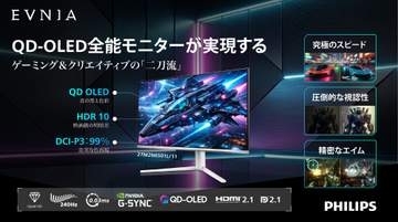フィリップス「EVNIA」からQD-OLEDゲーミングモニター「27M2N6501L/11」発売！ WQHD／240Hz対応