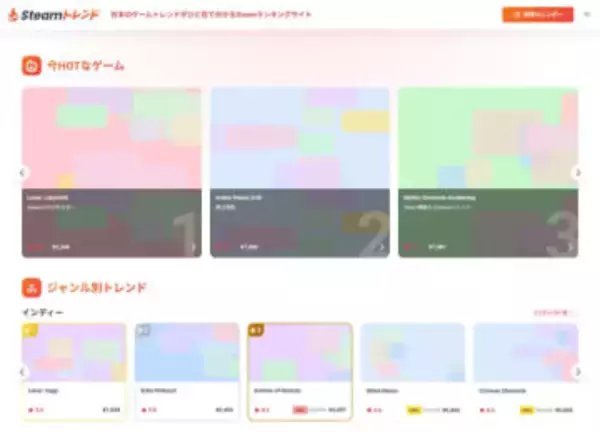 Steamのゲーム発掘サイト「Steamトレンド」オープントレンドや分析指標をチェックし自分の好みにぴったり合うゲームを見つけられる