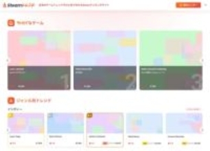 Steamのゲーム発掘サイト「Steamトレンド」オープントレンドや分析指標をチェックし自分の好みにぴったり合うゲームを見つけられる