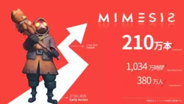 AIでゲームを面白くする。ホロライブ実況で人気「ミメシス」開発スタジオが掲げる“AI活用の信念”とは？【講演レポート】AIネイティブだからこそこだわる「プレーヤーにとって面白いかどうか」