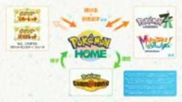 「ポケモンZA」と「Pokemon HOME」の連携日が2026年春に決定！「Pokemon Champions」との連携も。“遠征・帰す”機能が新たに実装