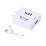 「コンポジット信号からHDMI信号に変換出力できる「コンポジットをHDMIへ変換するアダプタ」が1月21日に発売」の画像1