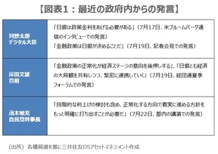 7月末の日銀会合、利上げ見送り&減額計画と展望レポートが“想定内”なら「いったん円安」だが【解説：三井住友DSアセットマネジメント・チーフマーケットストラテジスト】