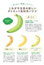 日本のスーパーでも売っている！最新のダイエット食材「青バナナ」…腸活もできて美味しく食べられる、超カンタンな方法【医師が解説】