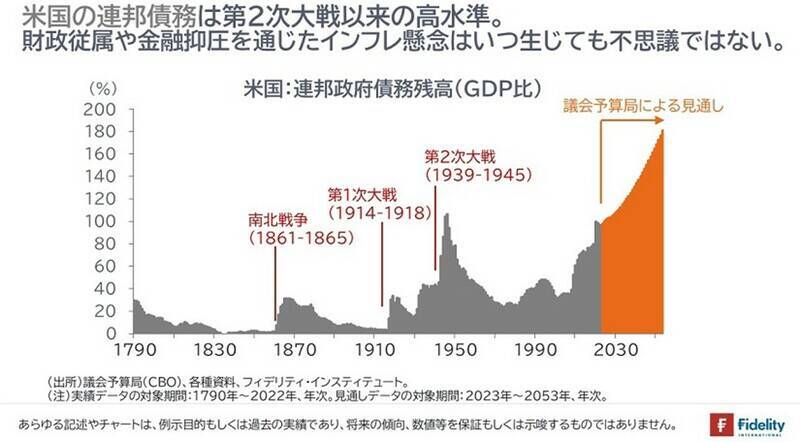 「異例の人手不足」で忙しいのに貧しい…日本経済の“残念な実態”【マクロストラテジストが解説】