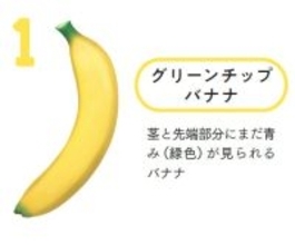 青いバナナ、まっ黄色のバナナ、茶色の斑点があるバナナ…最も「ダイエット」に効果的なのはどれ？【医師が解説】