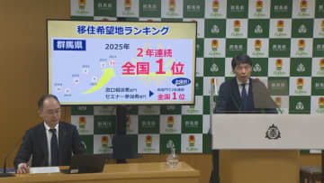移住希望地ランキング　群馬県が２年連続の１位に