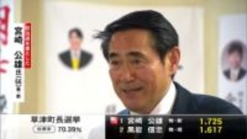 群馬・草津町長選　新人・宮崎公雄氏が初当選　現職との一騎打ち制す
