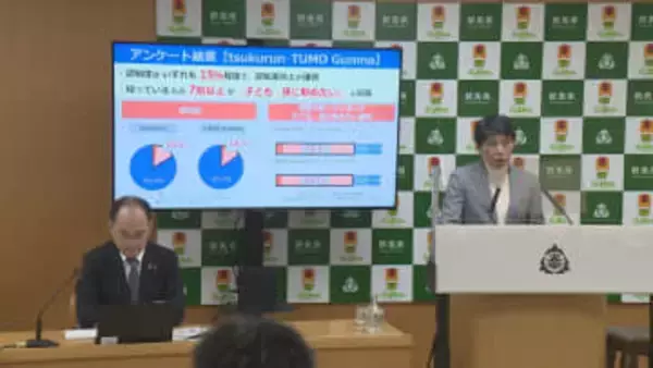 群馬県の県民アンケート　ｔｓｕｋｕｒｕｎ・ＴＵＭＯＧｕｎｍａ認知度２割未満