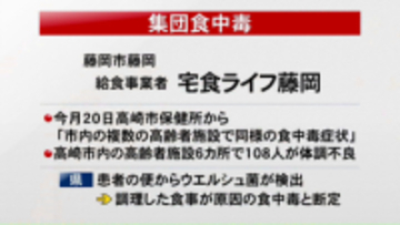 群馬・藤岡市の給食事業者が調理　集団食中毒１００人超が体調不良